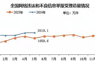 雷竞技有app嘛截图0